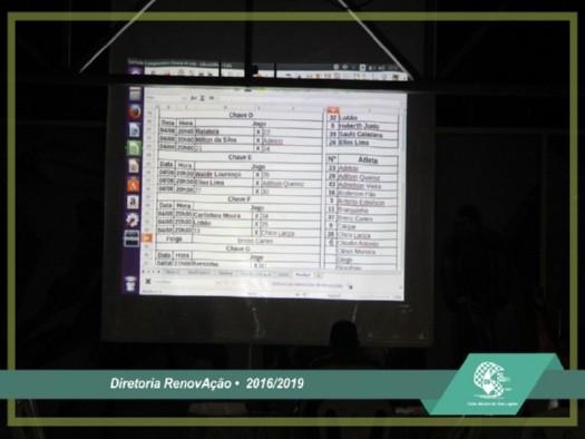  Sorteio do 1º Campeonato Oficial de Sinuca - Modalidade 61