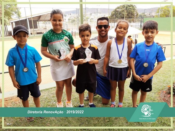 Copa Futuro 2019