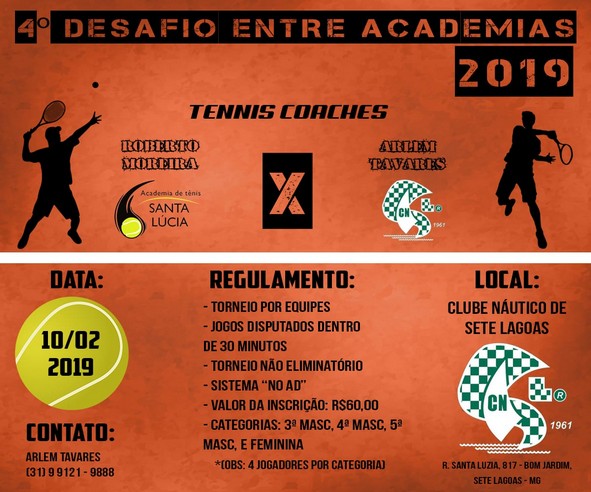 Desafio de Academias de Tênis