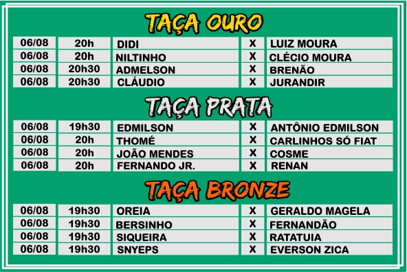 23º Campeonato de Sinuca 2019.