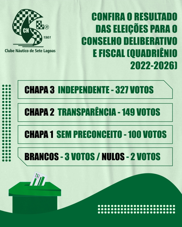 resultado eleições site